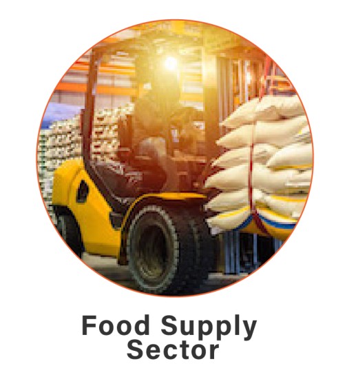 food supply